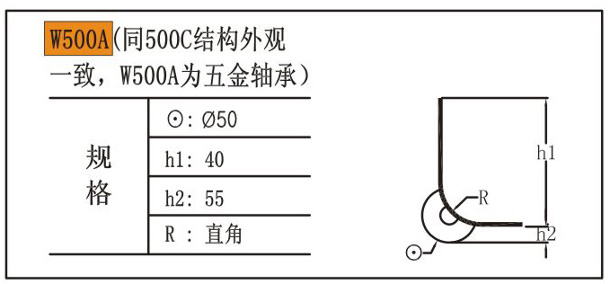 箱包避震輪W500A