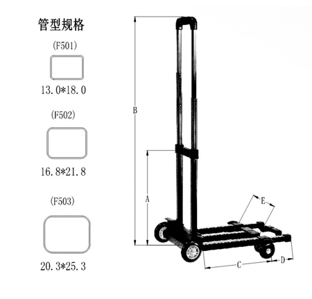 行李車(chē)T819-A-3